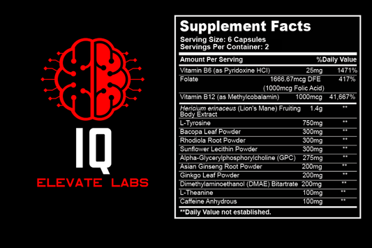 2 Serving Sample